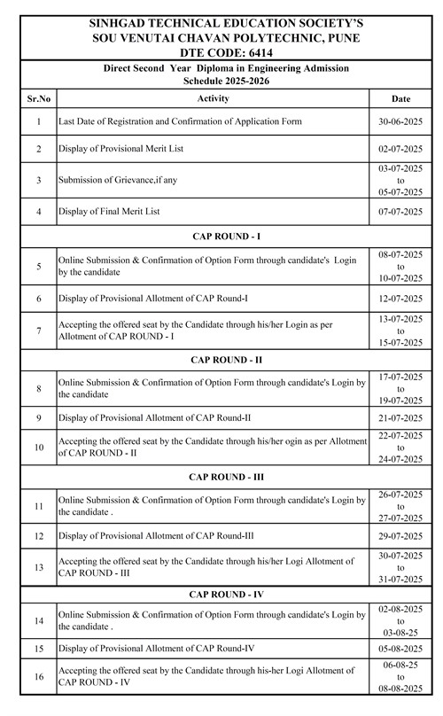 DA CAP Schedule
